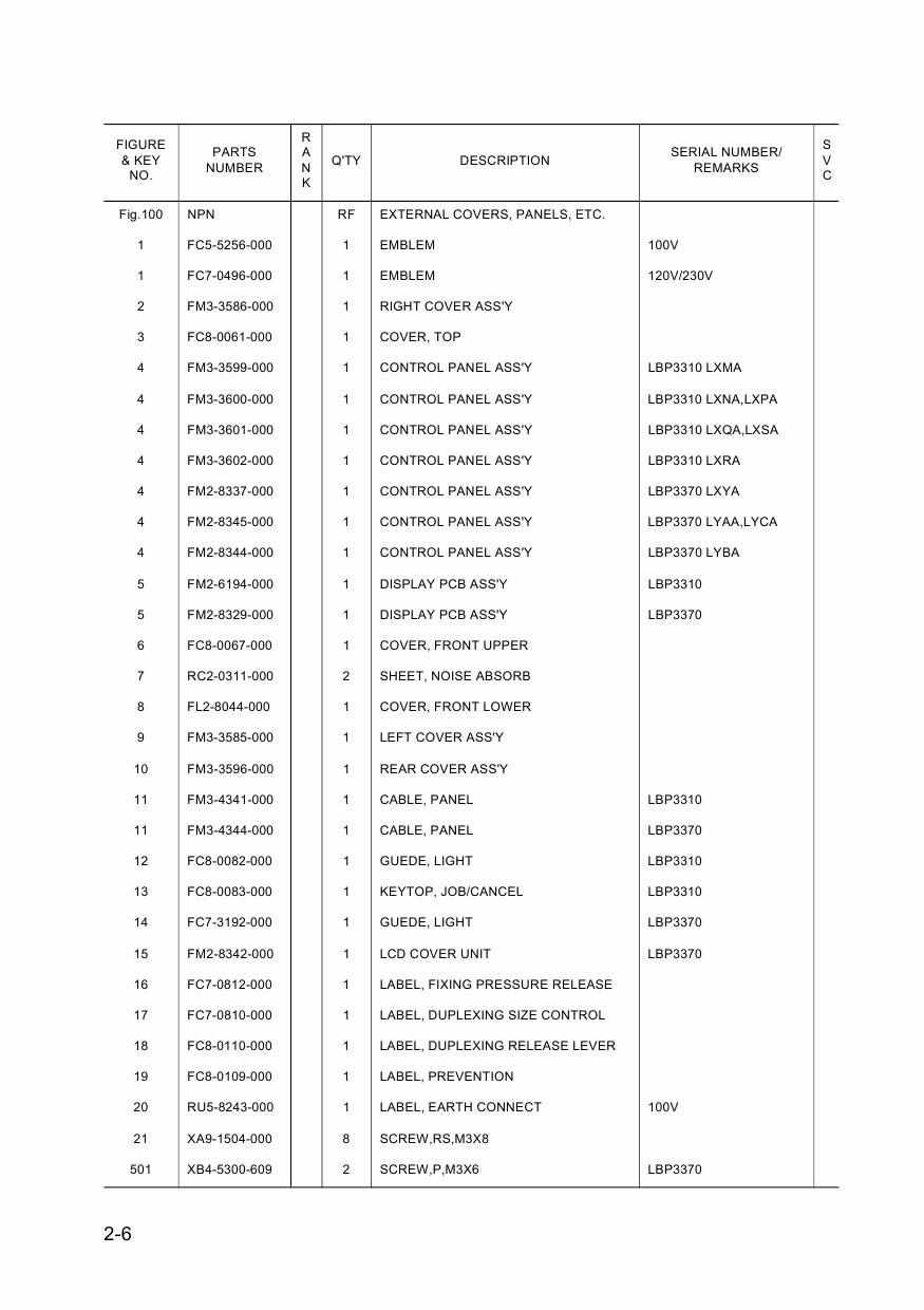 Canon imageCLASS LBP-3310 3370 Parts Catalog Manual-4